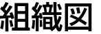 組織図